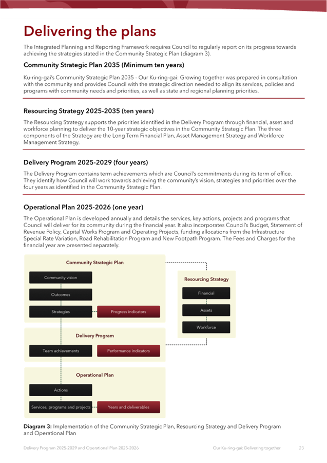 A screenshot of a computer screen

AI-generated content may be incorrect.