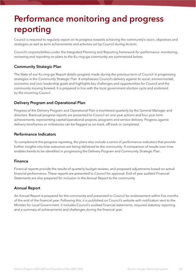 A document with text on it

AI-generated content may be incorrect.