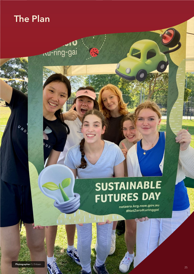 A group of girls posing for a photo

AI-generated content may be incorrect.