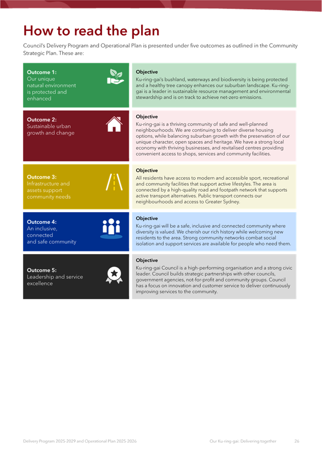 A screenshot of a computer screen

AI-generated content may be incorrect.