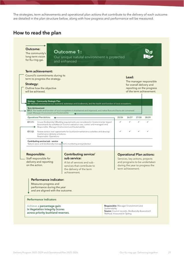 A close-up of a document

AI-generated content may be incorrect.