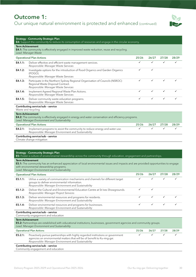 A close-up of a computer program

AI-generated content may be incorrect.