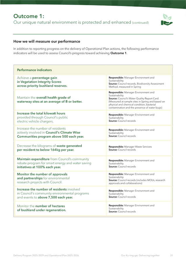 A screenshot of a document

AI-generated content may be incorrect.