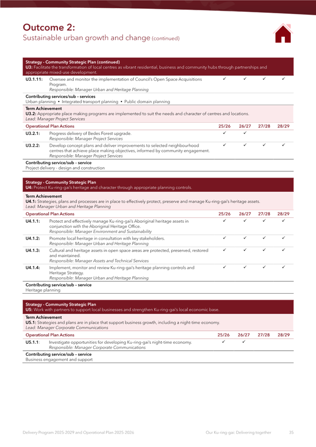 A close-up of a document

AI-generated content may be incorrect.
