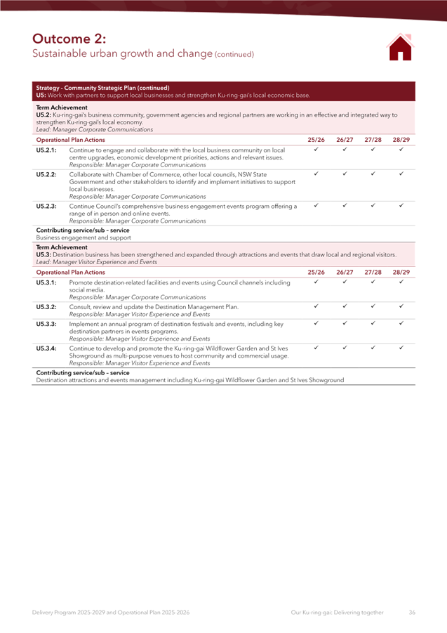 A screenshot of a document

AI-generated content may be incorrect.