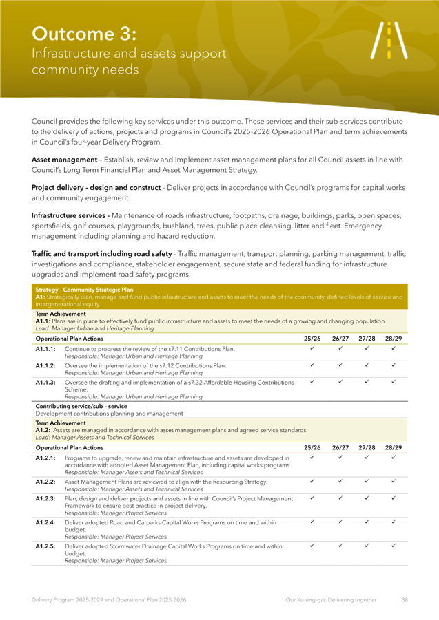 A screenshot of a document

AI-generated content may be incorrect.