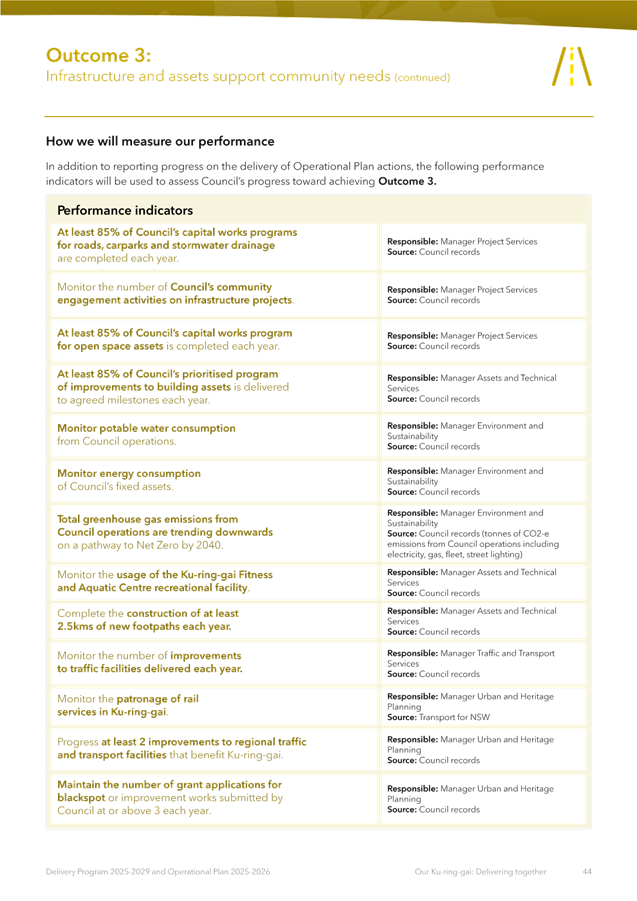 A screenshot of a document

AI-generated content may be incorrect.