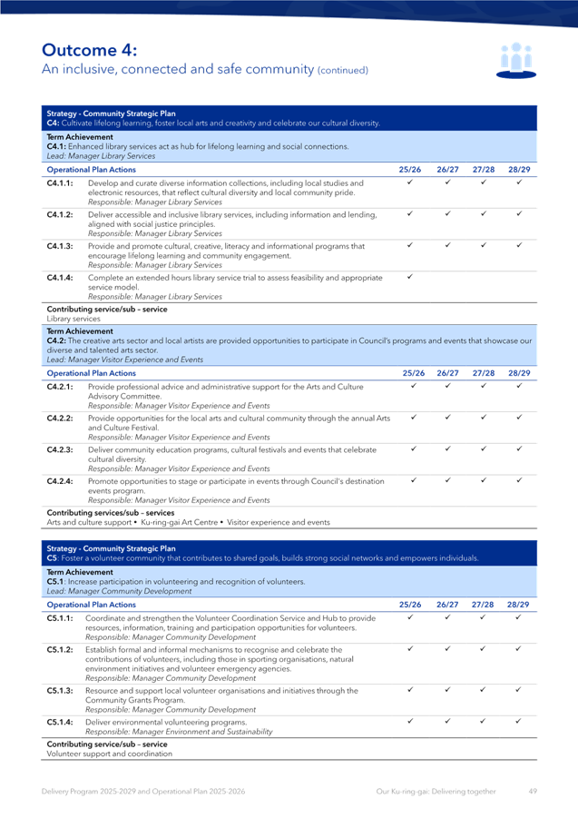 A blue and white text on a white sheet

AI-generated content may be incorrect.