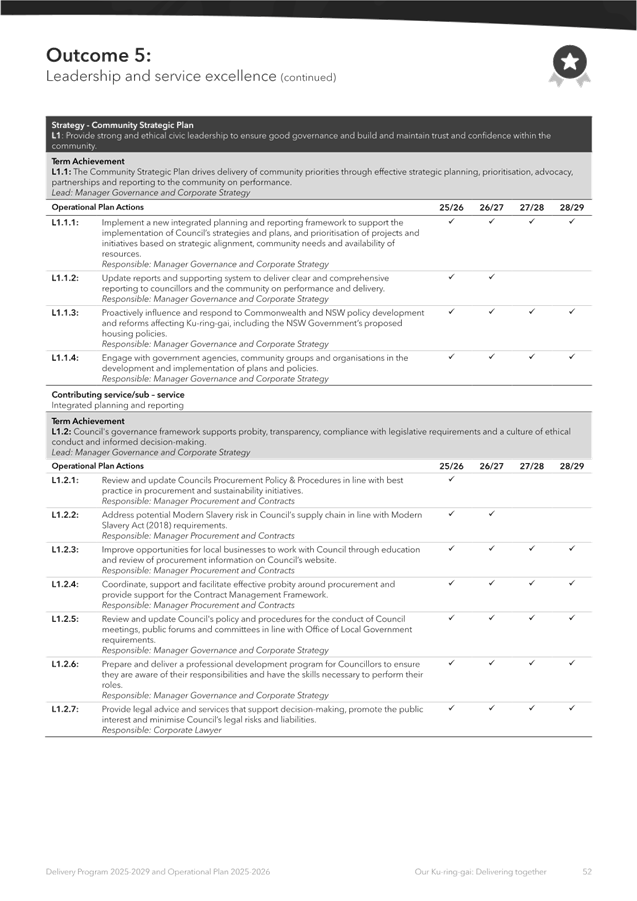 A close-up of a document

AI-generated content may be incorrect.