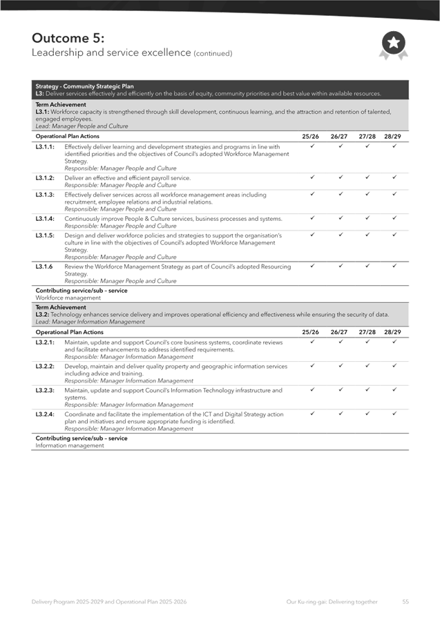A close-up of a document

AI-generated content may be incorrect.