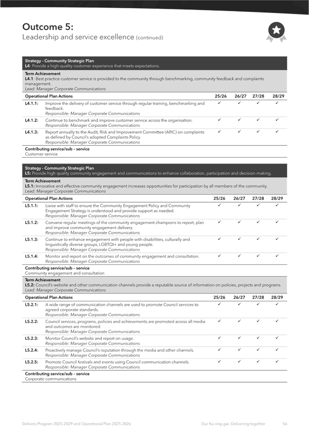 A close-up of a document

AI-generated content may be incorrect.