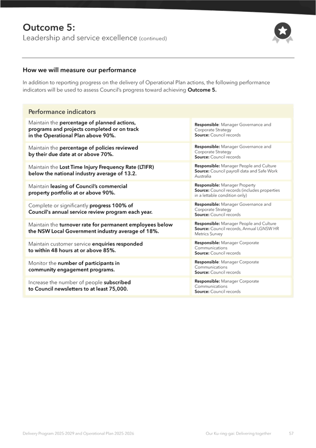 A screenshot of a document

AI-generated content may be incorrect.