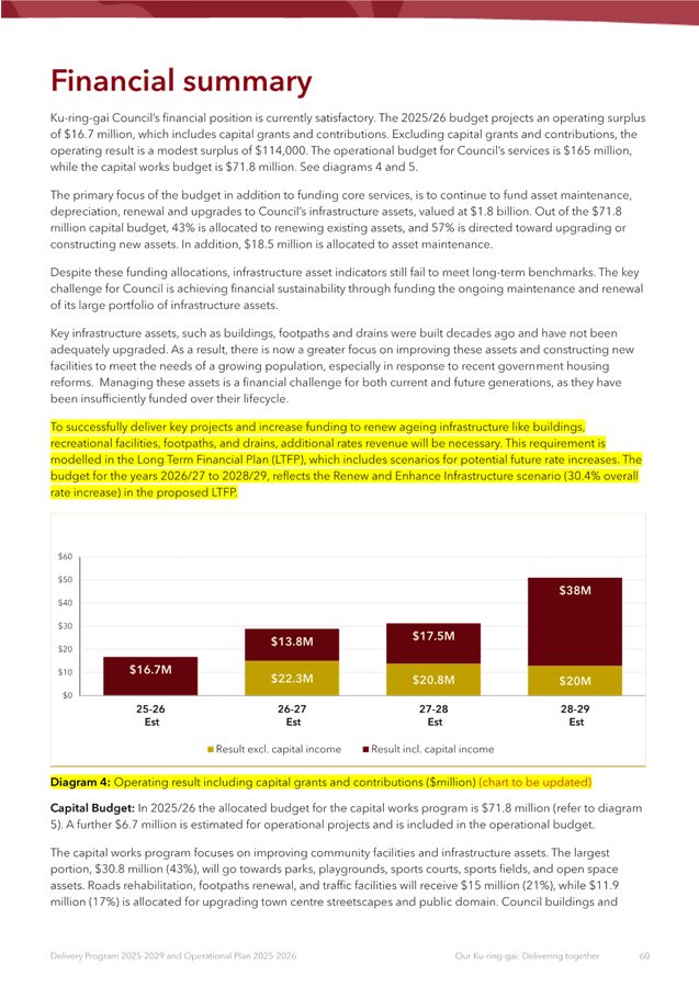 A screenshot of a document

AI-generated content may be incorrect.