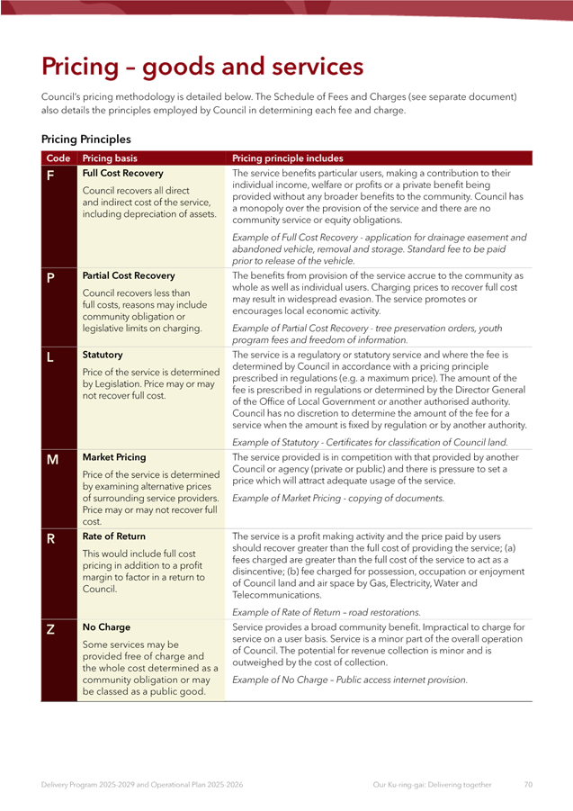 A close-up of a document

AI-generated content may be incorrect.