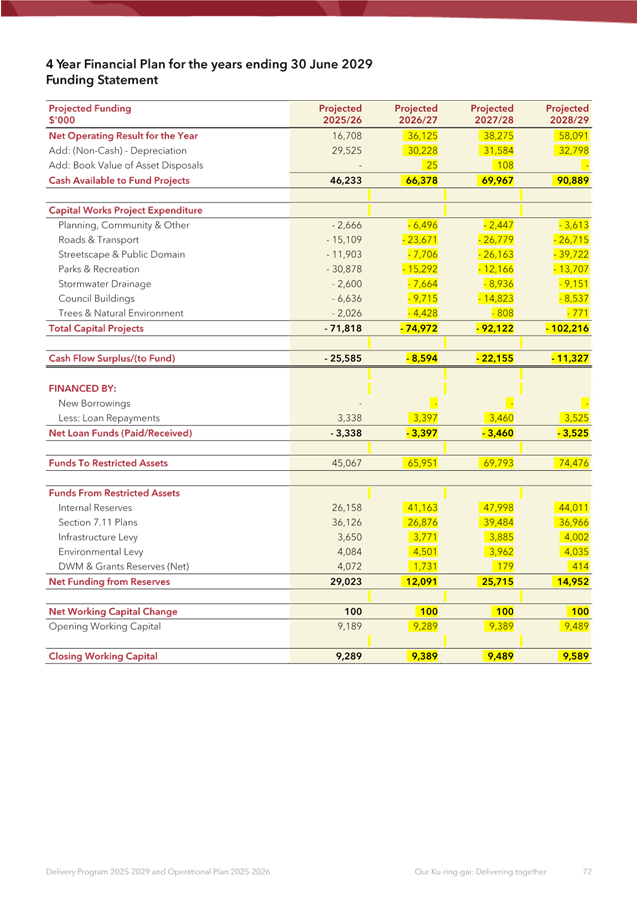 A screenshot of a phone

AI-generated content may be incorrect.
