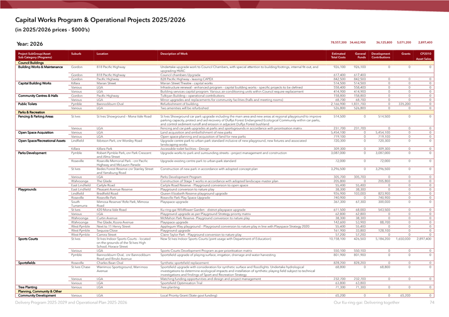 A screenshot of a document

AI-generated content may be incorrect.