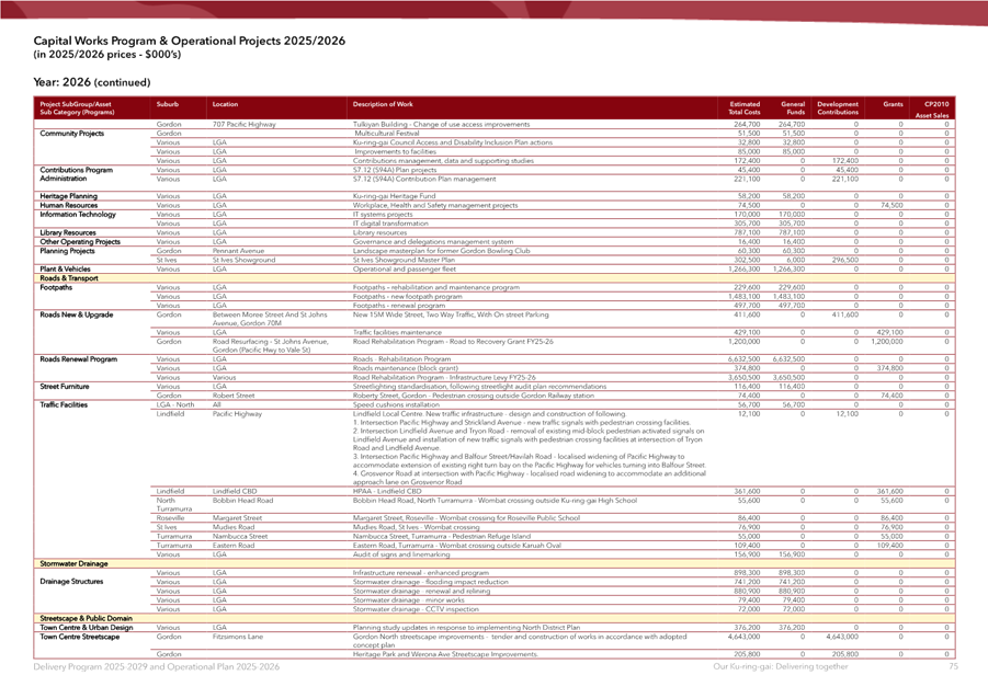 A screenshot of a document

AI-generated content may be incorrect.