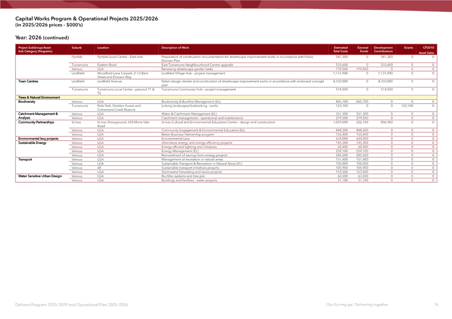 A screenshot of a computer

AI-generated content may be incorrect.