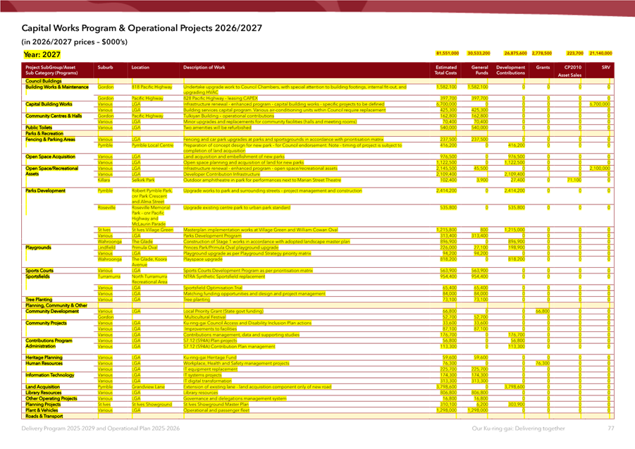 A screenshot of a computer

AI-generated content may be incorrect.
