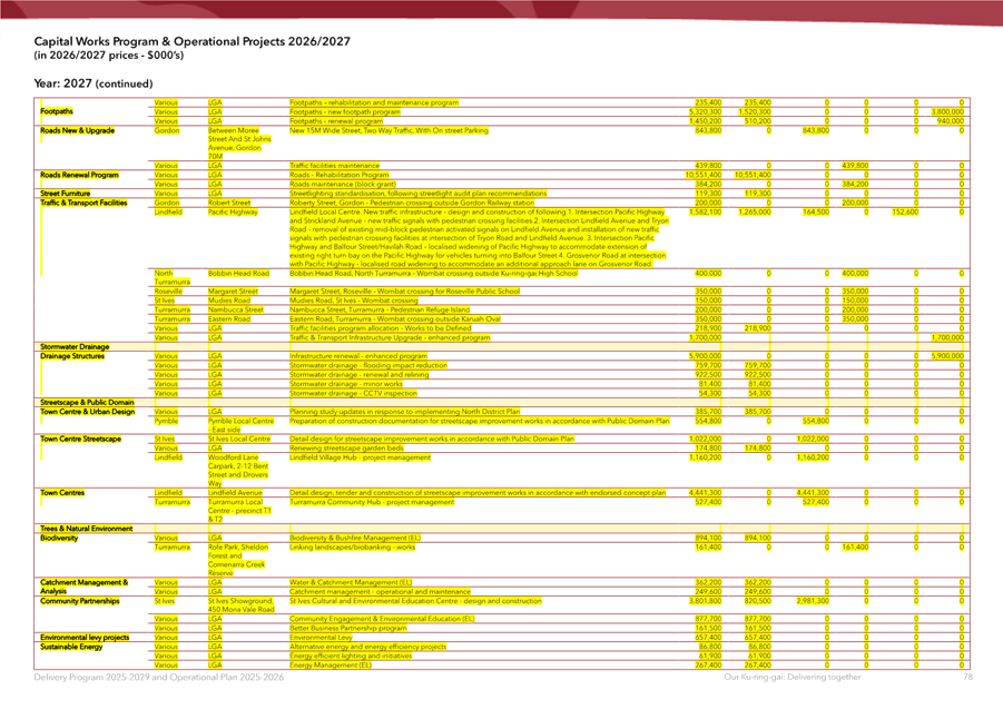 A screenshot of a computer

AI-generated content may be incorrect.