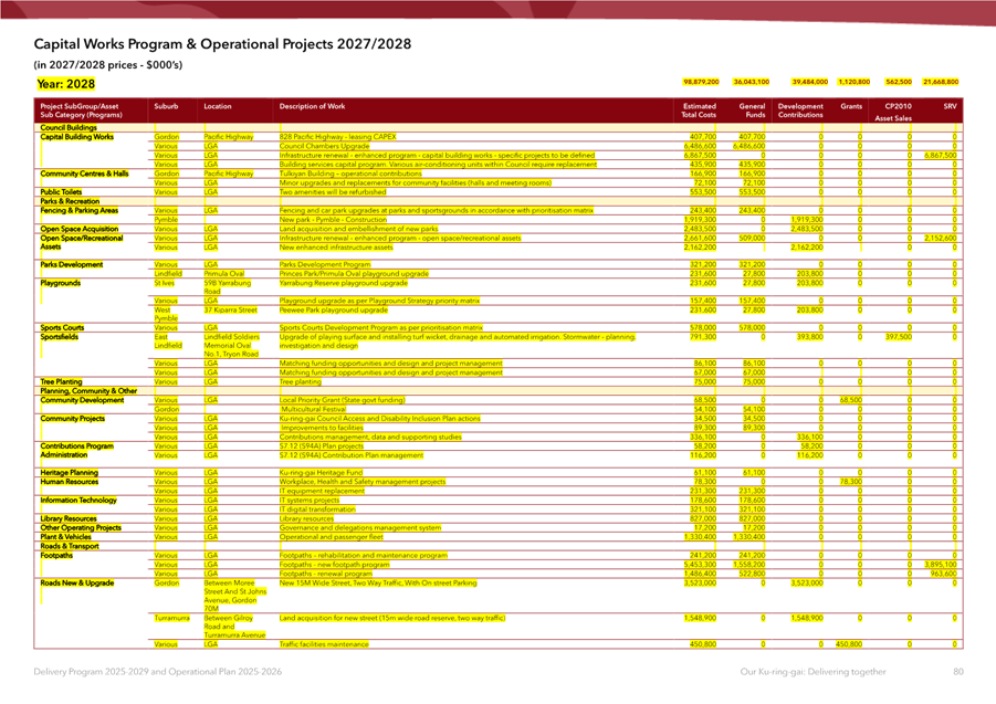 A screenshot of a computer

AI-generated content may be incorrect.