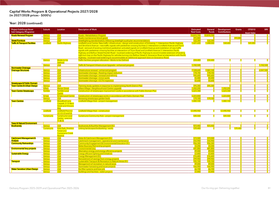 A screenshot of a computer

AI-generated content may be incorrect.