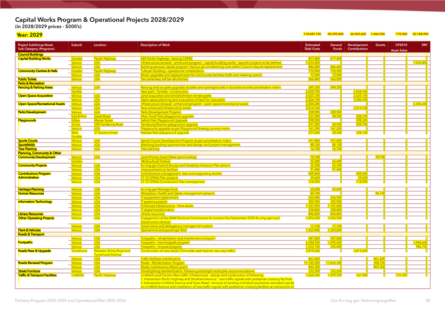 A screenshot of a computer

AI-generated content may be incorrect.