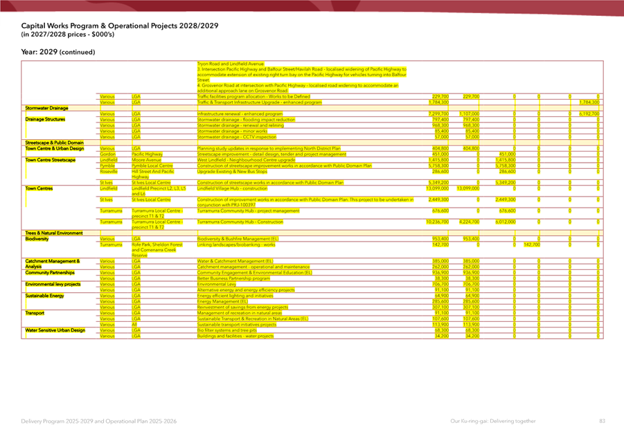 A screenshot of a computer screen

AI-generated content may be incorrect.