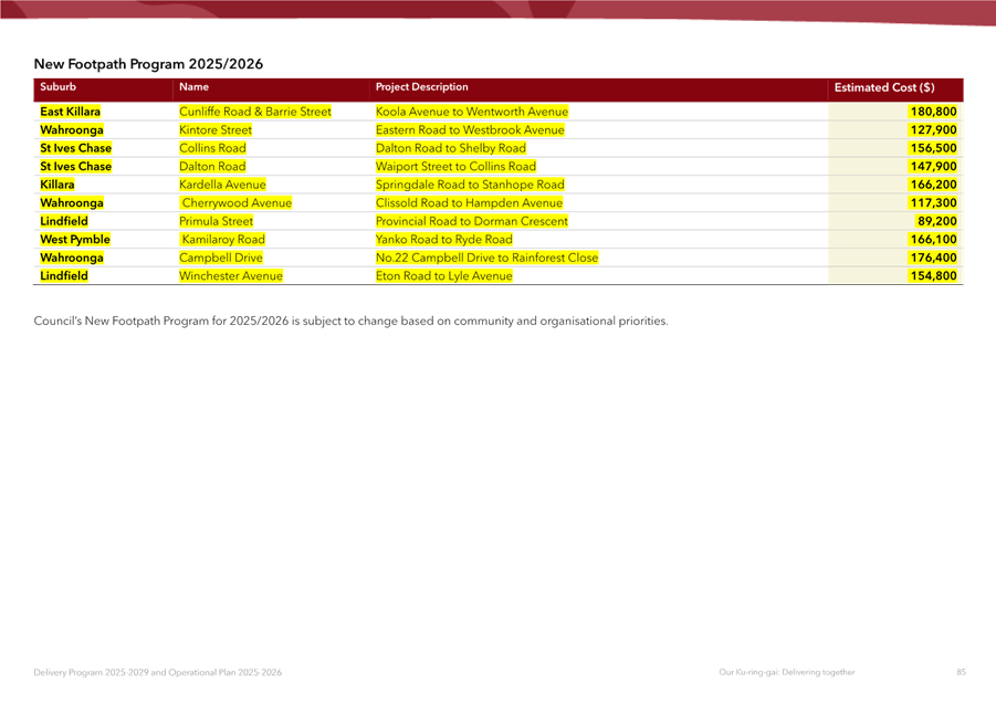 A screenshot of a computer

AI-generated content may be incorrect.