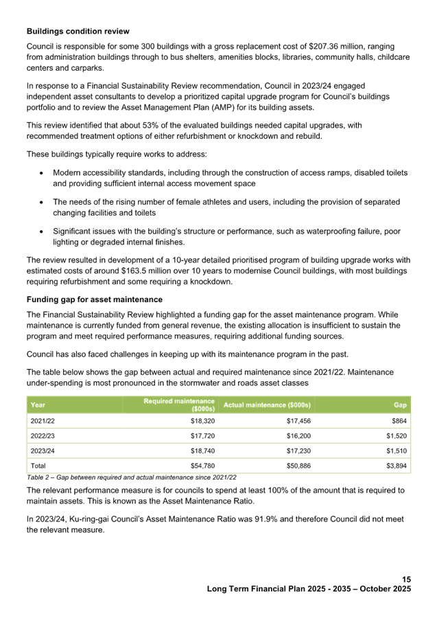 A screenshot of a document

AI-generated content may be incorrect.