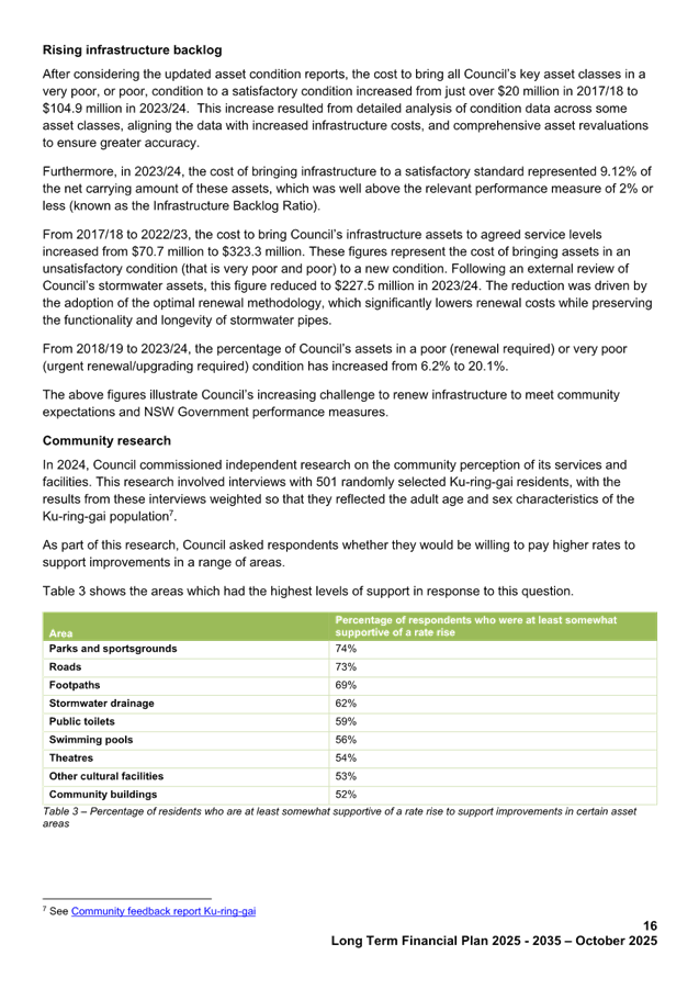 A document with text and a list

AI-generated content may be incorrect.