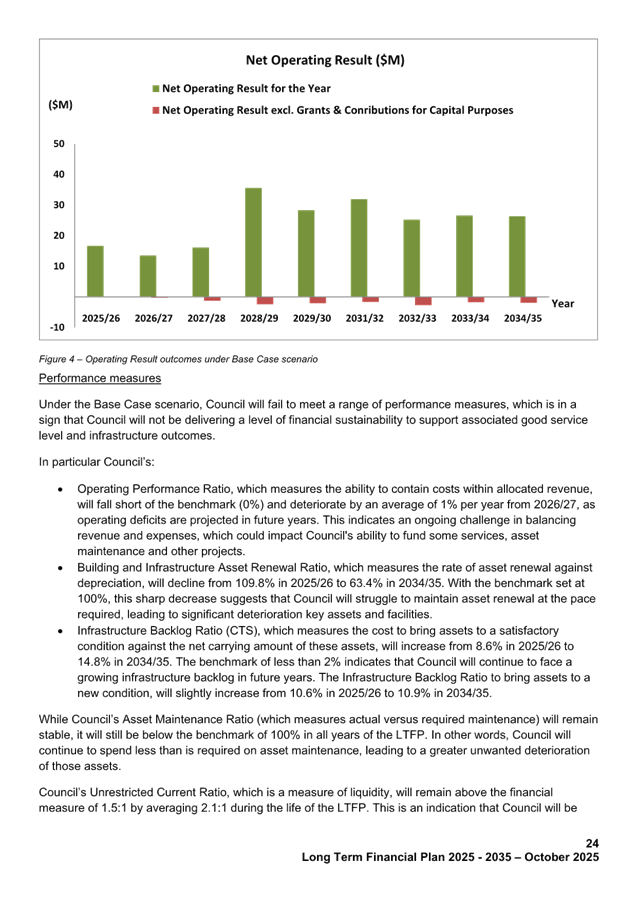 A close-up of a document

AI-generated content may be incorrect.
