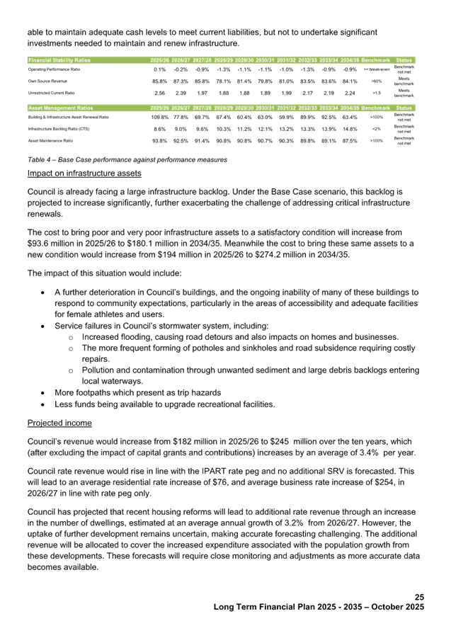 A close-up of a document

AI-generated content may be incorrect.