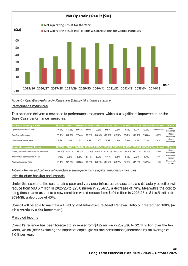A screenshot of a document

AI-generated content may be incorrect.