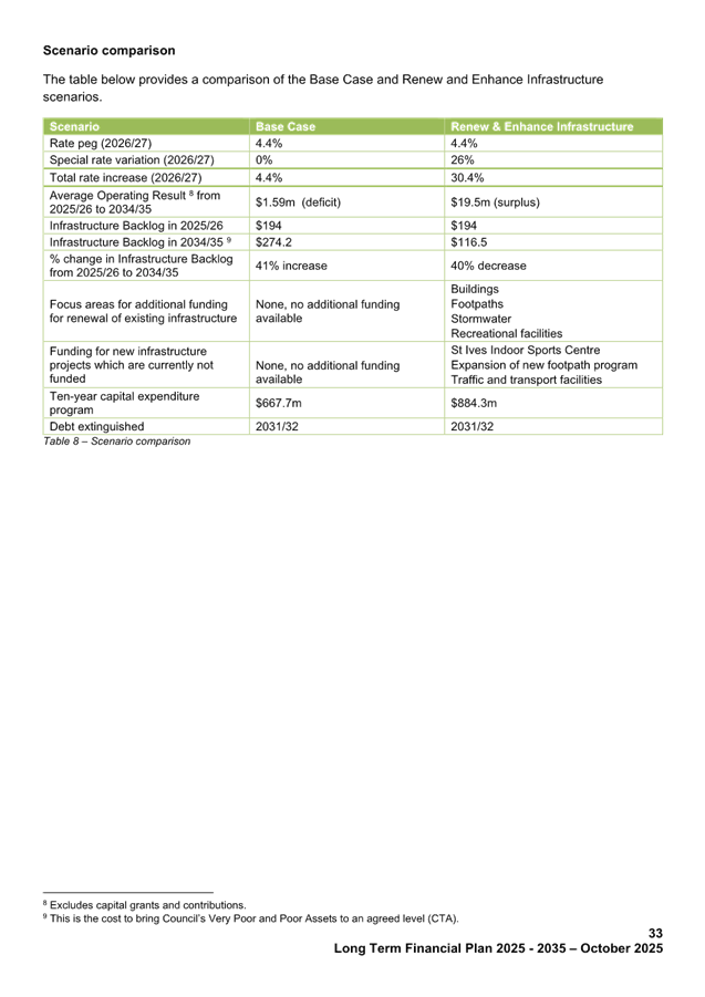 A screenshot of a document

AI-generated content may be incorrect.