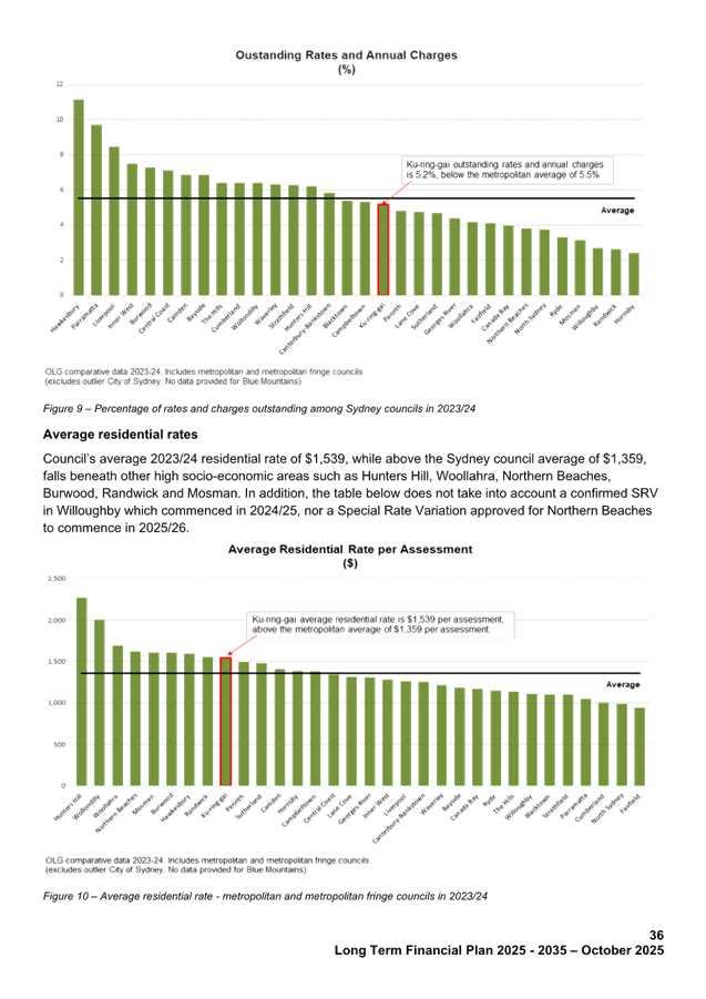 A graph of a graph of a graph

AI-generated content may be incorrect.