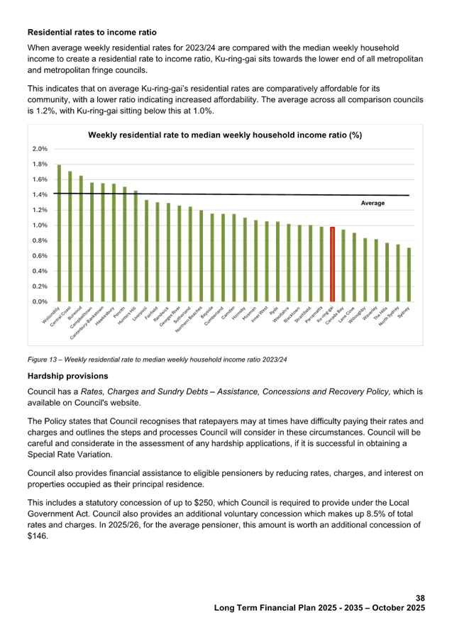 A graph on a paper

AI-generated content may be incorrect.