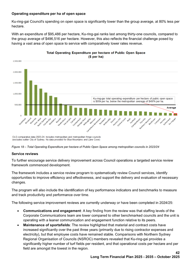 A paper with a graph

AI-generated content may be incorrect.