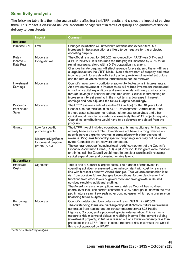 A green and white document with text

AI-generated content may be incorrect.
