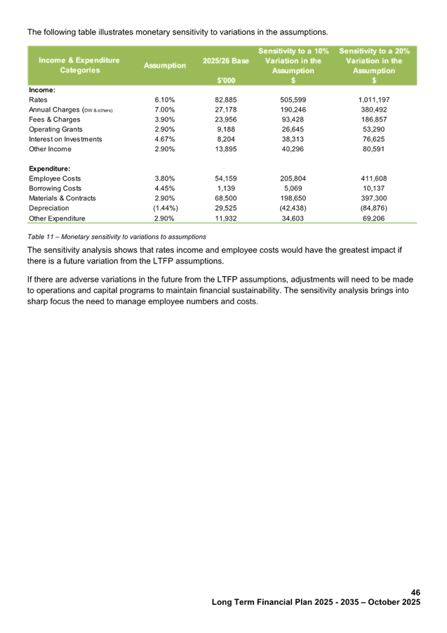 A screenshot of a document

AI-generated content may be incorrect.