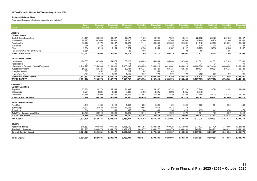A screenshot of a computer screen

AI-generated content may be incorrect.