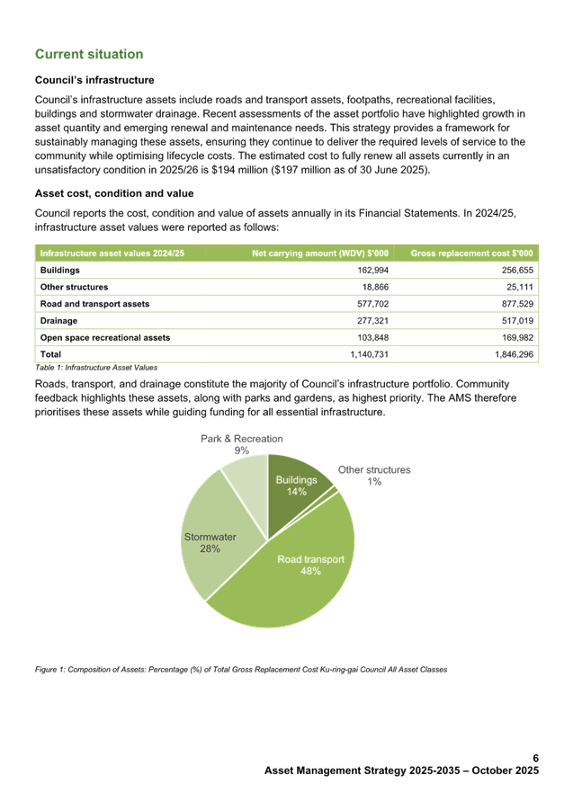 A close-up of a document

AI-generated content may be incorrect.