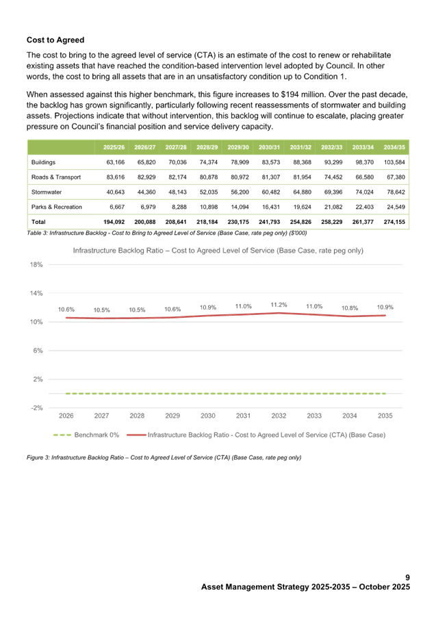 A paper with text and numbers

AI-generated content may be incorrect.