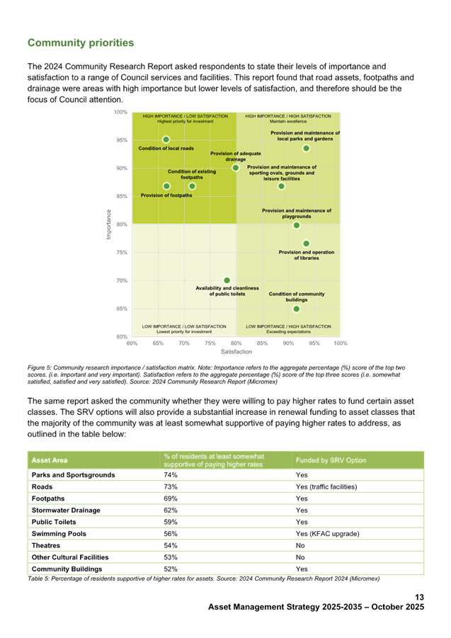 A screenshot of a document

AI-generated content may be incorrect.
