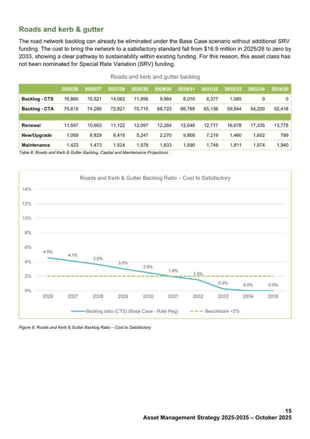A screenshot of a document

AI-generated content may be incorrect.
