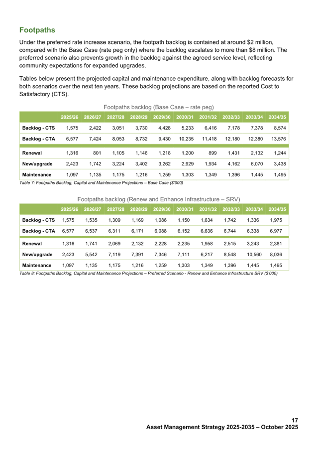 A screenshot of a document

AI-generated content may be incorrect.