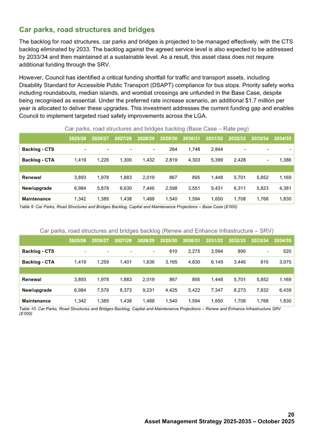 A screenshot of a document

AI-generated content may be incorrect.