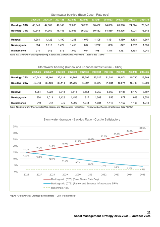 A screenshot of a document

AI-generated content may be incorrect.