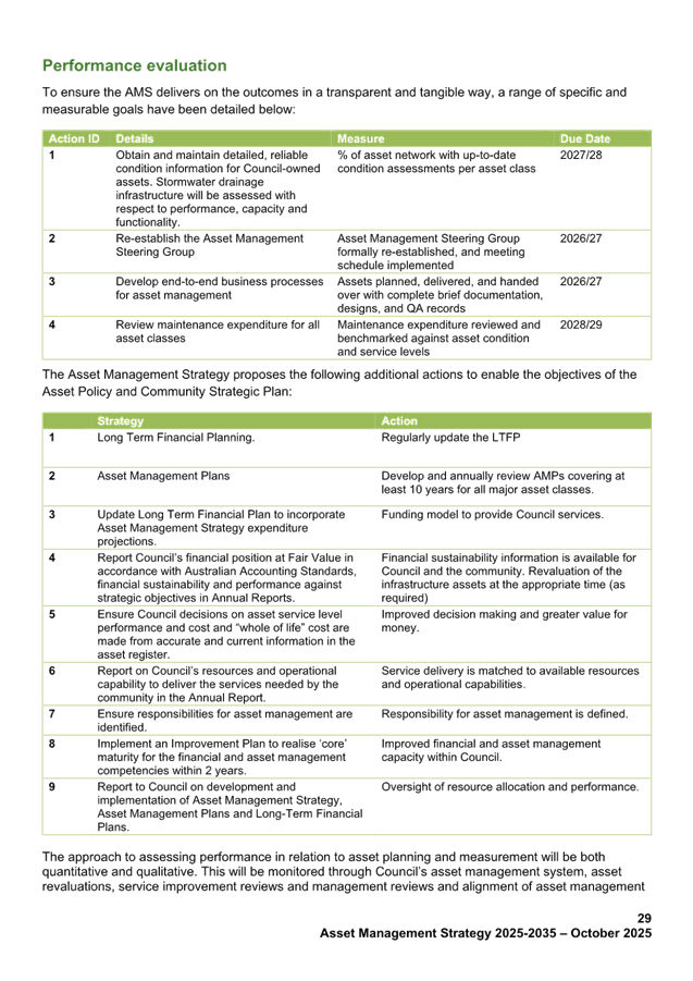 A document with text on it

AI-generated content may be incorrect.