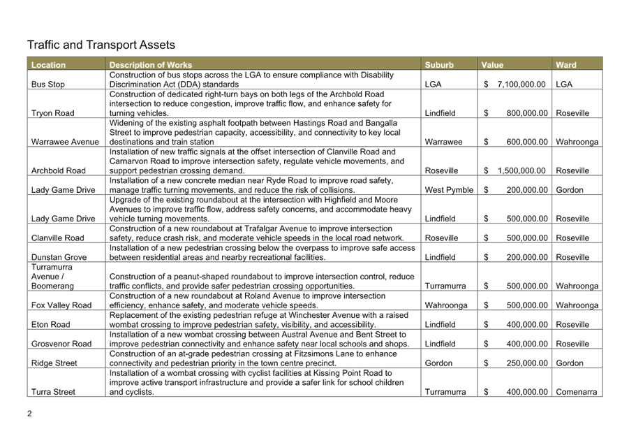 A screenshot of a document

AI-generated content may be incorrect.